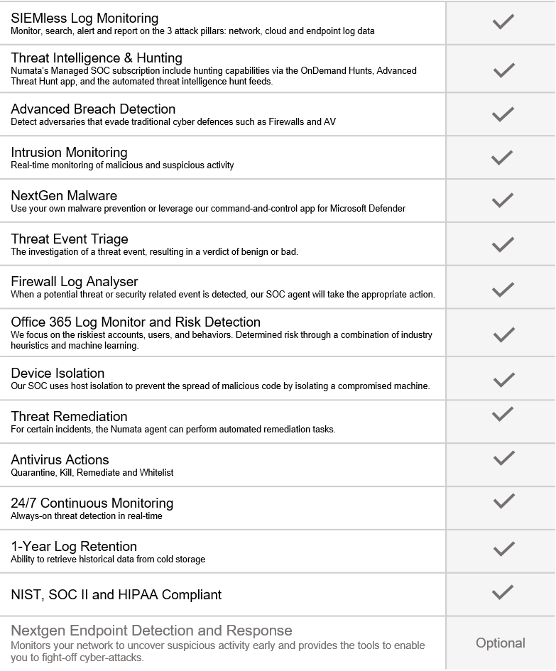 EB_Landing_Page___NSOC_Inclusive_Table___2021 EB_Landing_Page___NSOC_Inclusive_Table___2021